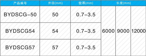 藁城钳压式声测管供应规格尺寸